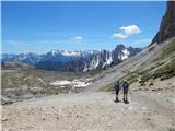 Rifugio Auronzo - Monte Paterno